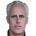 Mick McCarthy Photograph