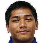 Mark Anthony Torres Chargualaf Photograph