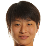 Un-Hyang Kim Photograph