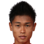 Muhammad Fazil bin Zailani Photograph