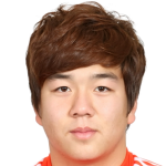 Tae-Ahn Kwon Photograph