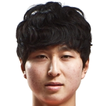 Seok-Min Jang Photograph