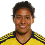 Yuli Paola Muñoz Carvajal Photograph