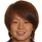 Aya Miyama Photograph