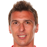 Mario Mandžukić Photograph