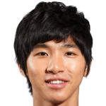 Il-Woo Nam Photograph