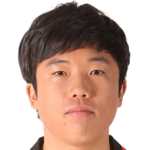 Hyun-Gon Kim Photograph