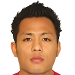 Kyaw Myo Aung Photograph