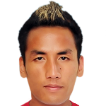 Kyaw Chit Nanda Lin Photograph