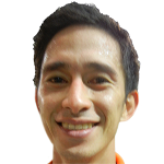 Andres Crisanto Gonzales Photograph