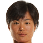 Chang-Ran O Photograph