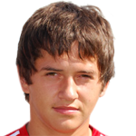 Nikita Volzhankin Photograph