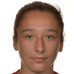 Sylwia Matysik Photograph