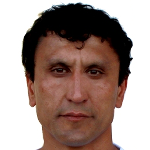 Rakhmatullo Fuzaylov Photograph