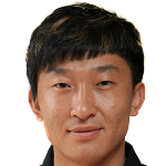 Chong Zhang Photograph