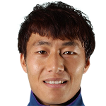 Yi Wang Photograph