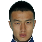 Meng Xu Photograph