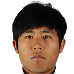 Kai Sun Photograph