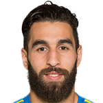 Jimmy Durmaz Photograph
