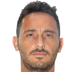 David Di Michele Photograph