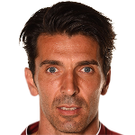 Gianluigi Buffon Photograph