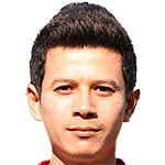 Theerayut Duangpimy Photograph