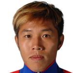 Changqing Wang Photograph