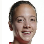 Melissa Bjånesøy Photograph