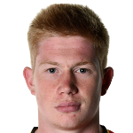 Kevin De Bruyne Photograph