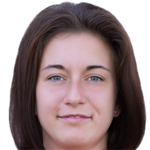 Natalia Osipova Photograph