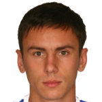 Serhiy Rybalka Photograph