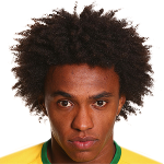 Willian Borges da Silva Photograph