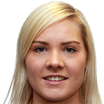Rakel Hönnudóttir Photograph