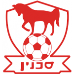 Bnei Sakhnin