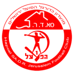 Hapoel Jerusalem