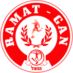 Hapoel Ramat Gan