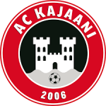 Kajaani