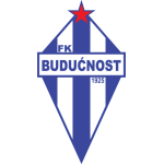 Budućnost