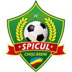 Spicul Chișcăreni