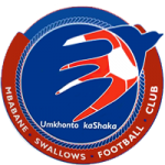 Mbabane Swallows