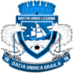 Dacia Unirea Brăila