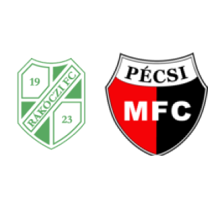 MOL Fehervar vs Kecskemeti TE» Predictions, Odds, Live Score & Stats