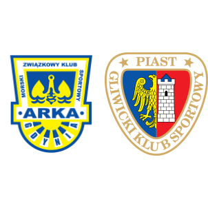 Ferencvarosi TC (W) vs Spartak Myjava 9 September 2023 08:00 Football Odds