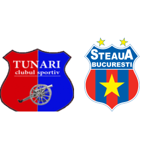 CSA Steaua Bucureşti vs FCSB II H2H stats - SoccerPunter