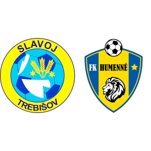 Ferencvarosi TC (W) vs Spartak Myjava 9 September 2023 08:00 Football Odds