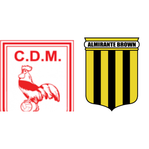 Quilmes vs Almirante Brown H2H stats - SoccerPunter