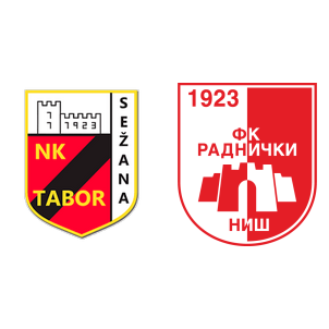 FK Radnicki Nis  Meridian Super League Team Statistics - Soccer