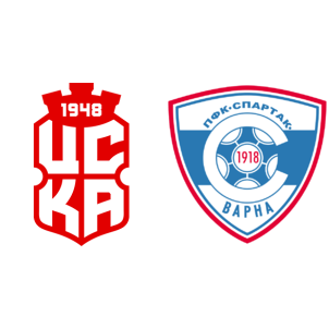 Spartak Moskva vs Akron H2H stats - SoccerPunter