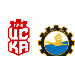  CSKA 1948 Sofia vs FC Steaua Bucuresti Prediction, Preview &  H2H Stats