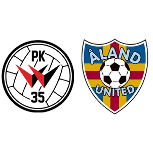 Pk 35 Vantaa W Vs Aland United W Odds Movement Compare And Chart Analysis Soccerpunter